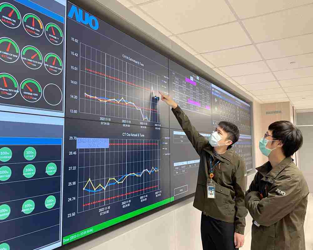 汇旺支付透过智慧化能源管理，，，，实时监控以及应对异常状态下的能源与资源消耗